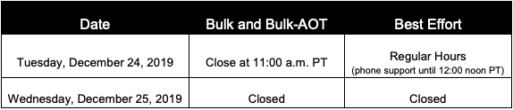 Christmas Holiday Hours