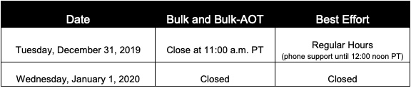 New Year Holiday Hours