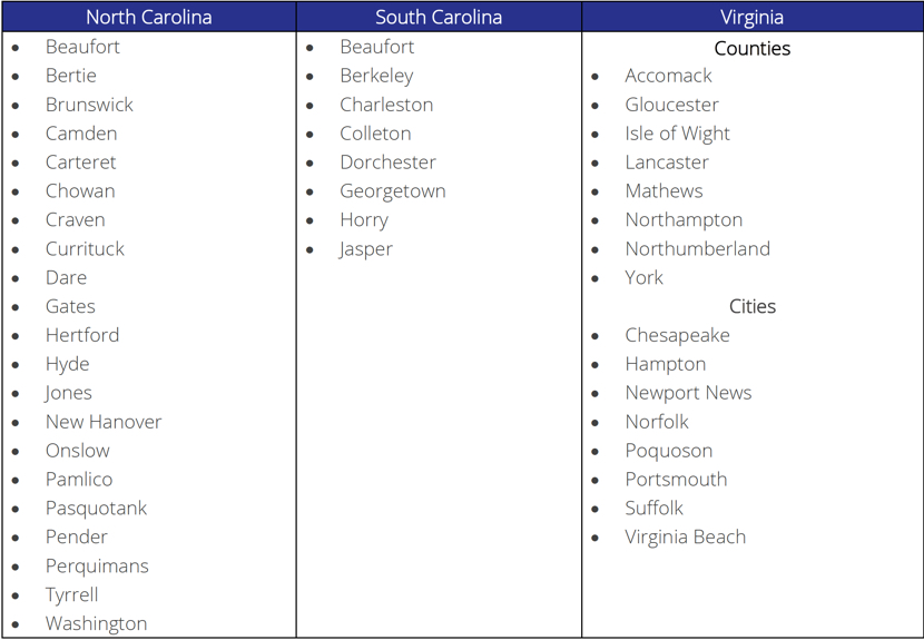 counties list
